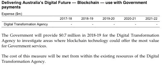 Budget 2018 Blockchain