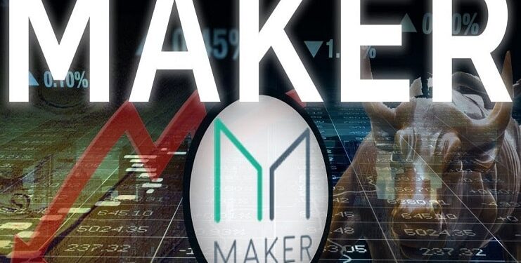 Maker (MKR) up more than 40%, hits all-time high of $4,096 - Micky